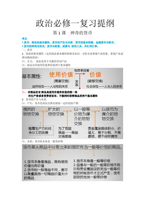 政治必修一复习提纲
