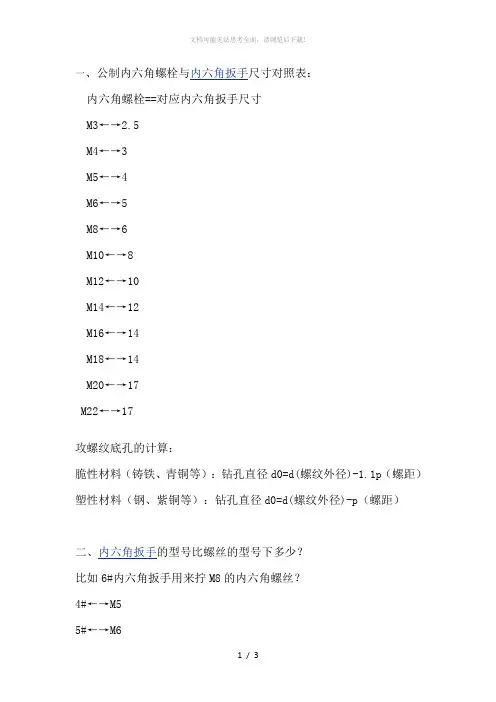 螺丝尺寸及扳手对照表-30对应梅花扳手