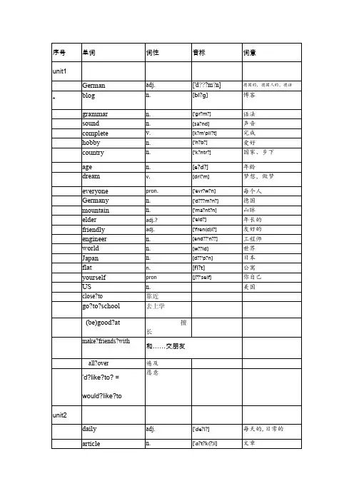 广州上教牛津版七年级上册单词表