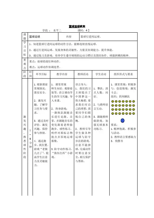 小学体育_篮球教学设计学情分析教材分析课后反思