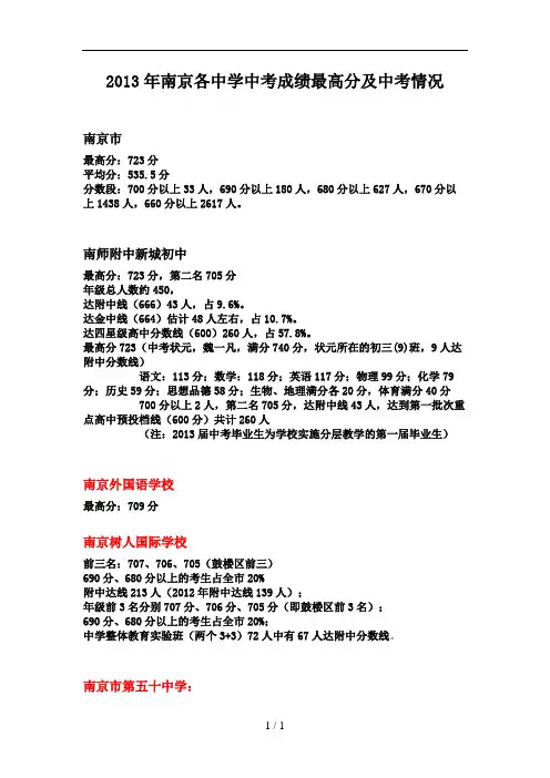 2013年南京各中学中考成绩最高分及中考情况