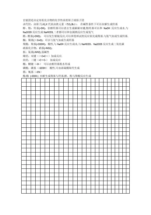化学常见基团