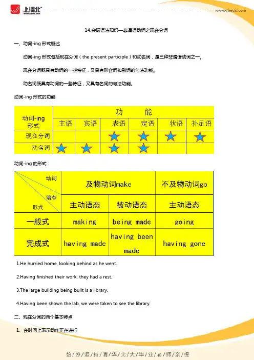 14.突破语法知识—非谓语动词之现在分词-讲义