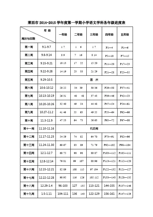 2014—2015学年度第一学期小学各学科教学进度安排表