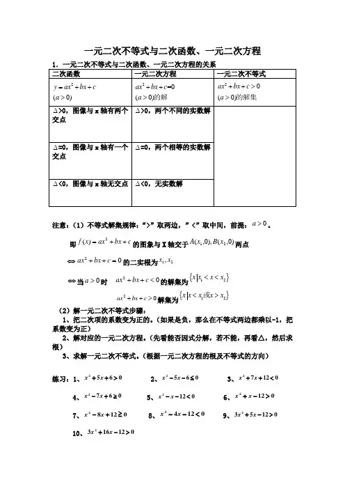 一元二次不等式与二次函数