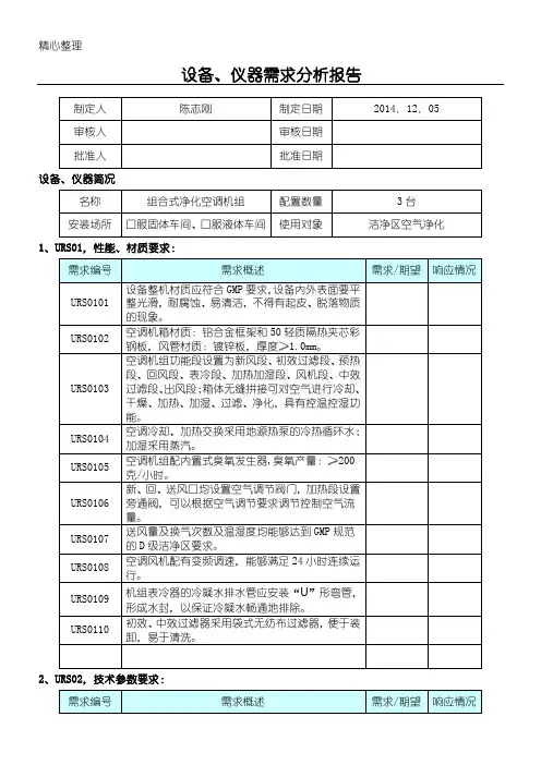 净化空调机组需求分析分析报告URS