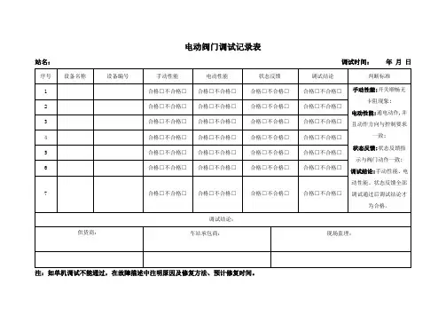 调试表格