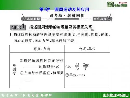 高考物理一轮复习课件：第四章 第3讲 圆周运动及其应用