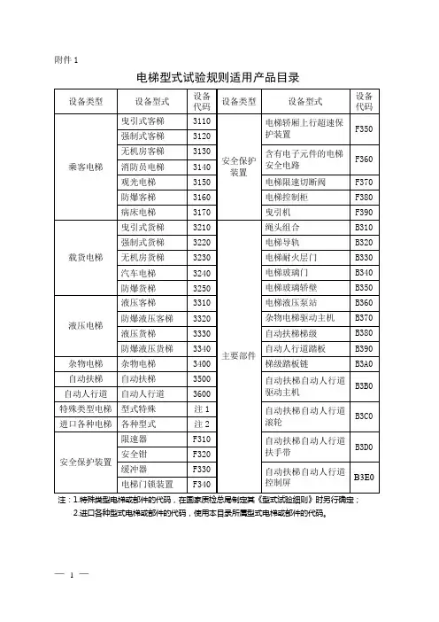 电梯型式试验规程