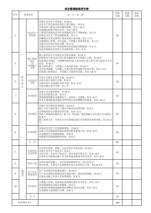 最新安全检查表(安全规范JGJ59-2011)