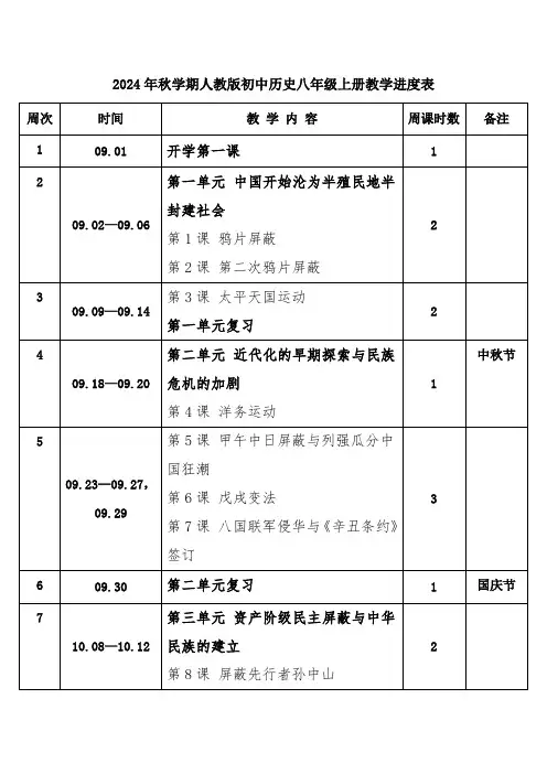 2024年秋学期人教版初中历史八年级上册教学进度表