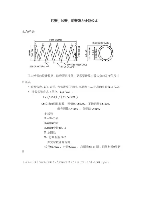 弹簧计算公式(压簧、拉簧、扭簧弹力)