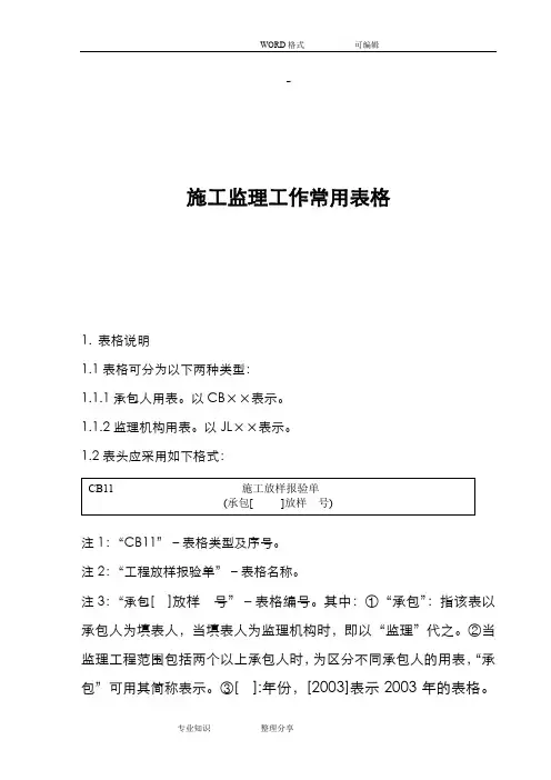 水利水电工程常用表格