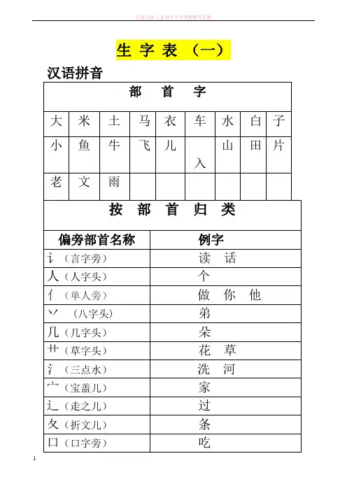 第一册生字部首归类 (1)