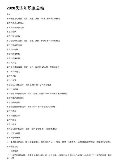 2020民法知识点总结