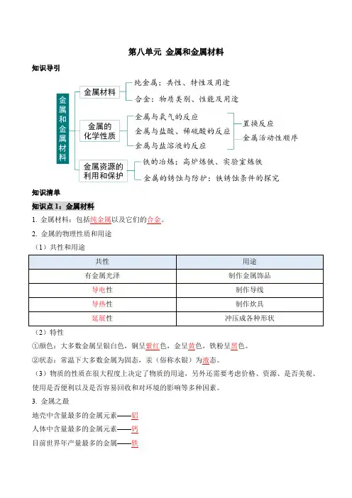 第八单元 金属和金属材料(单元知识清单)-【上好课】九年级化学下册同步备课系列(人教版)