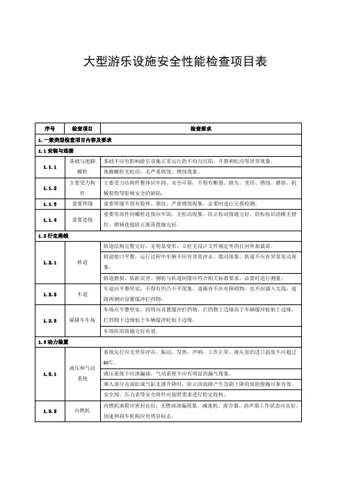 大型游乐设施安全性能检查项目表