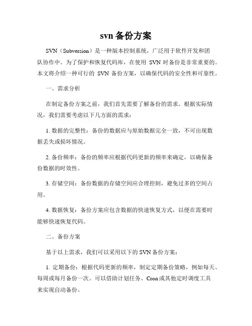 svn备份方案