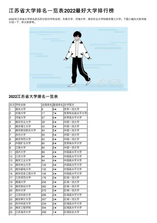 江苏省大学排名一览表2022最好大学排行榜