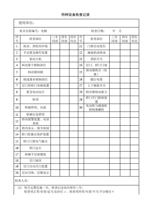 特种设备检查记录表--电梯