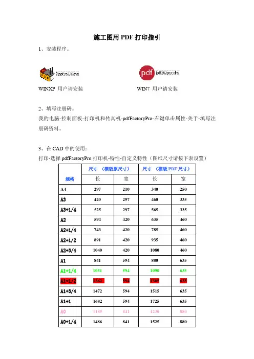施工图用PDF打印指引(更新图纸大小设置)