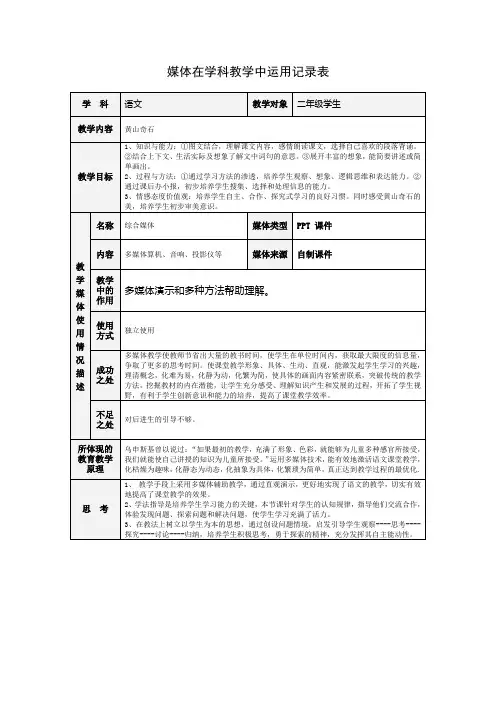 教学资源  媒体在学科教学中运用记录表