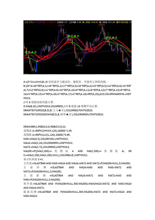 最准确的指标期货指标公式文华财经指标主力买卖指标