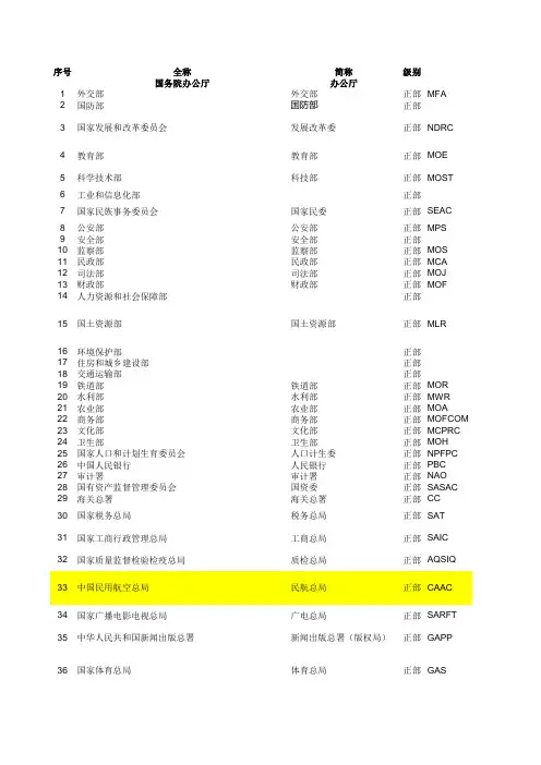 国务院各部门名称