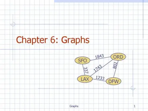 第06章图Graph-PPT精品文档