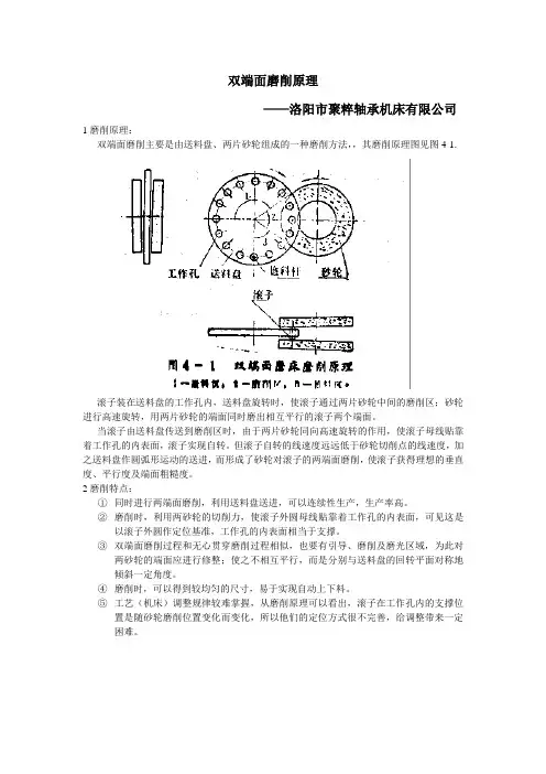 双端面磨削原理