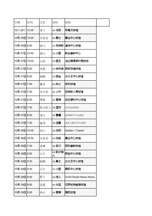 NBA2016-2017赛程