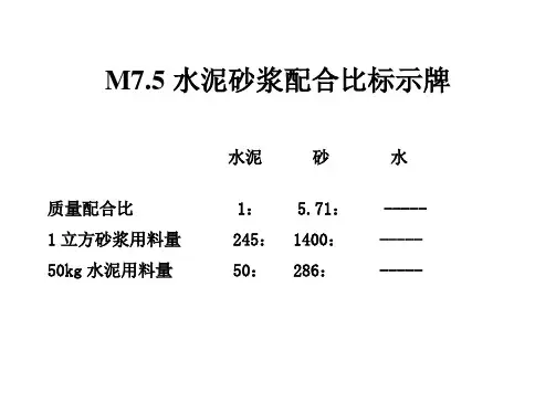 砂浆配合比标示牌2