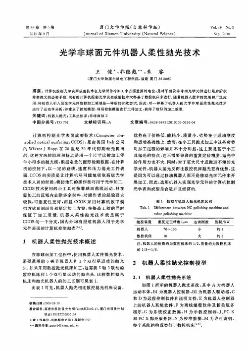 光学非球面元件机器人柔性抛光技术