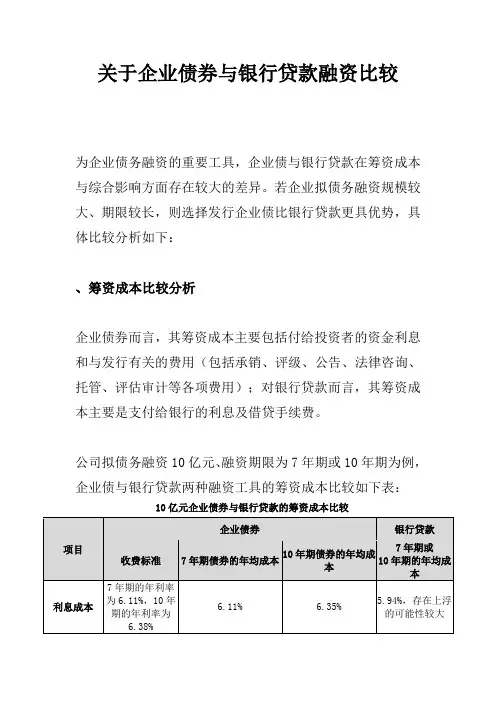 企业债券与银行贷款融资比较