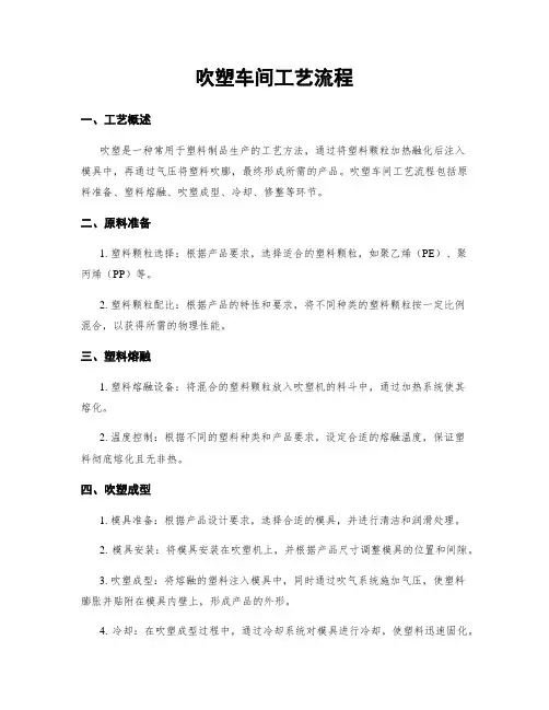 吹塑车间工艺流程