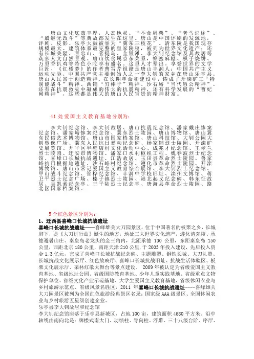 唐山辖内青少年相关教育基地(1)