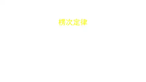 高中物理 人教版高二高二选修3-2第四章 4.3 楞次定律 课件(共44张ppt)