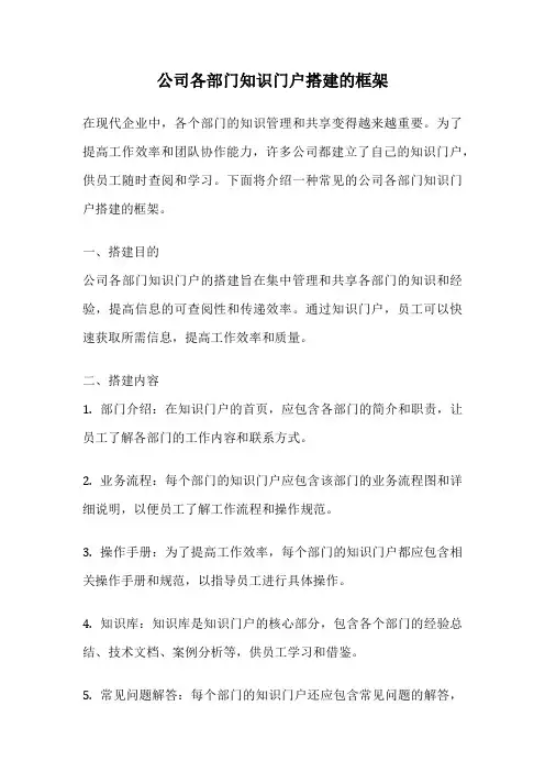 公司各部门知识门户搭建的框架