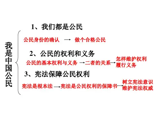 [粤教版]八年级政治下学期期末复习