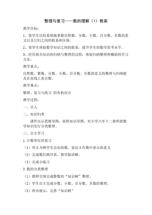 人教版六年级数学下《6整理和复习 数与代数 数的认识》公开课课件_3
