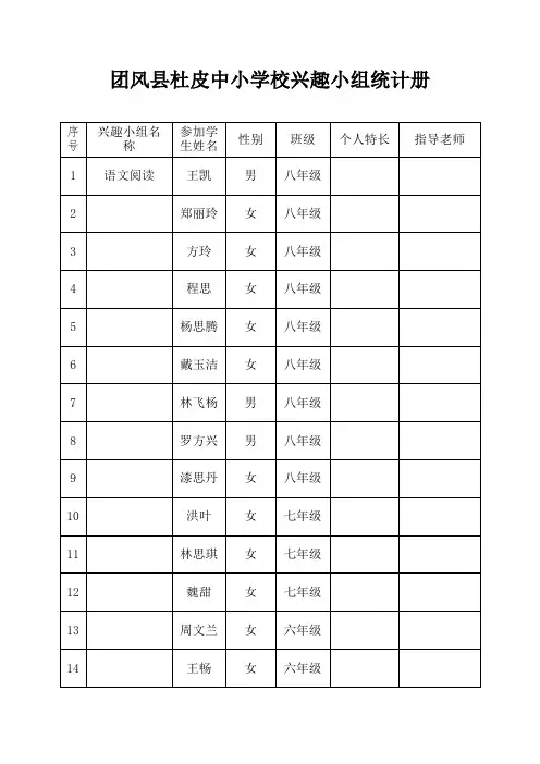 兴趣小组名单
