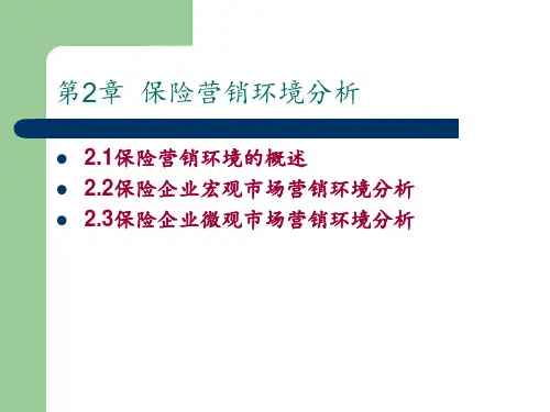 第2章保险营销环境分析 ppt课件