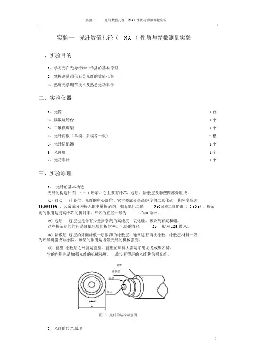 01光纤数值孔径性质与参数测量实验1