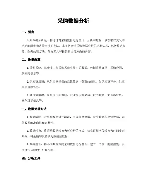 采购数据分析