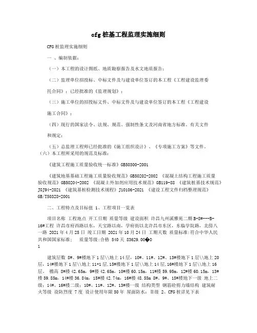 cfg桩基工程监理实施细则