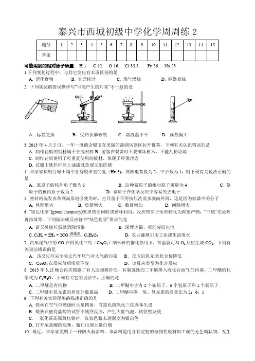 2012年江苏常州中考化学试卷-泰兴西城中学