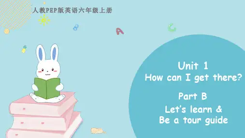 PEP人教版六年级上册英语Recycle1第一课时Part B课件