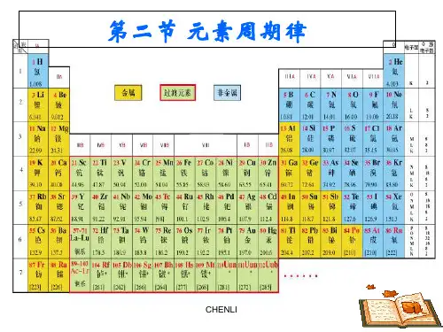 元素周期律(标准)PPT课件