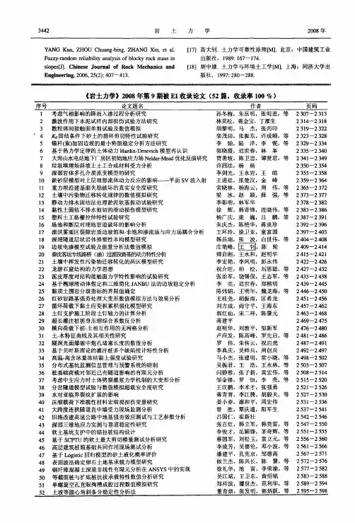 《岩土力学》2008年第9期被EI收录论文(52篇,收录率100%)