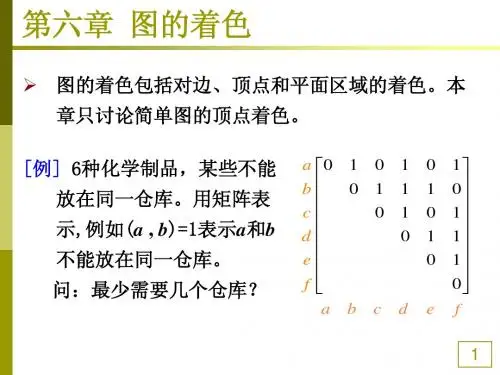 zxc_g6color图的着色
